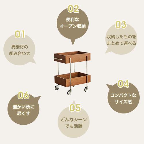 期間限定セール☆ワゴン サイドワゴン キッチンワゴン キャスター付き