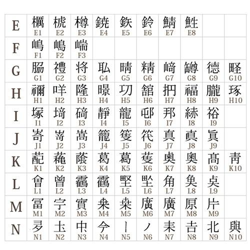 法人印鑑 印鑑 作成 個人事業主 はんこ チタン印鑑 3本セット アタリ付 代表者印 会社印 銀行印 会社設立 社印 社判 シルバー ブラスト 専用ケース付 宅配便｜kichiindou｜10