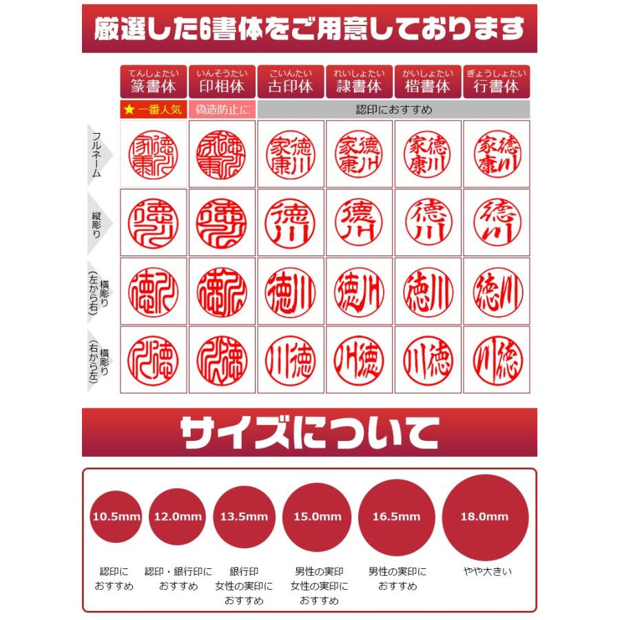 印鑑 作成 実印 ミラーブラックチタン 印鑑 チタン 鑑 実印 銀行印 認印 名前 判子 鏡面黒いチタン印鑑18 0mm 送料無料 Orgtt Brk Tanpin180 はんこ工房 通販 Yahoo ショッピング