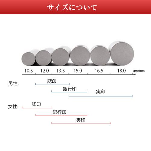 印鑑 作成 はんこ シルバーブラストチタン印鑑 10.5〜18mm 印鑑 安い 実印 女性 結婚 敬老の日 卒業祝い 男性 銀行印 子供 認印 ギフト 入学 就職祝い 送料無料｜kichiindou｜10