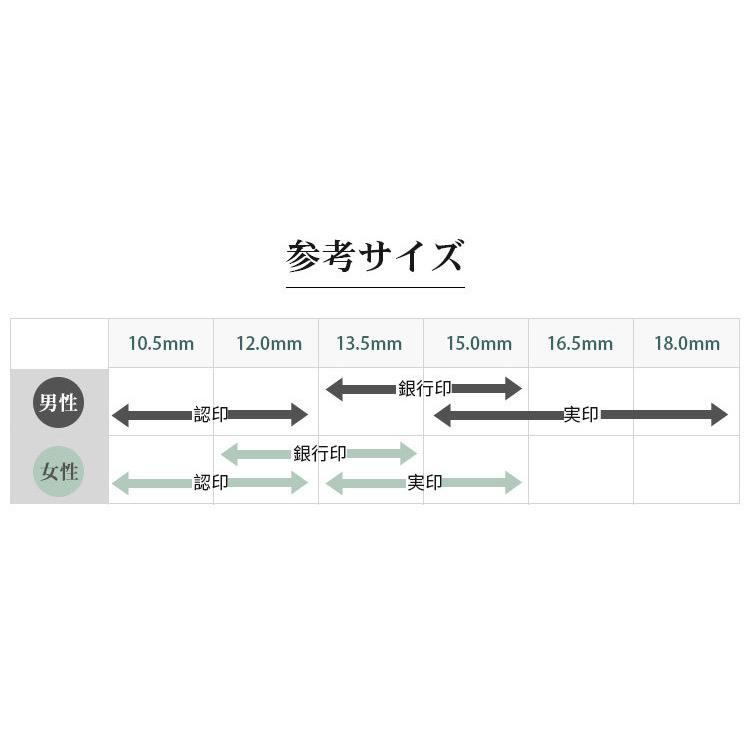 印鑑 作成 はんこ シルバーブラストチタン印鑑10.5〜18mm チタン球付き アタリ付き 認印 銀行印 実印 女性 実印 男性 印鑑証明 就職祝い 送料無料｜kichiindou｜08