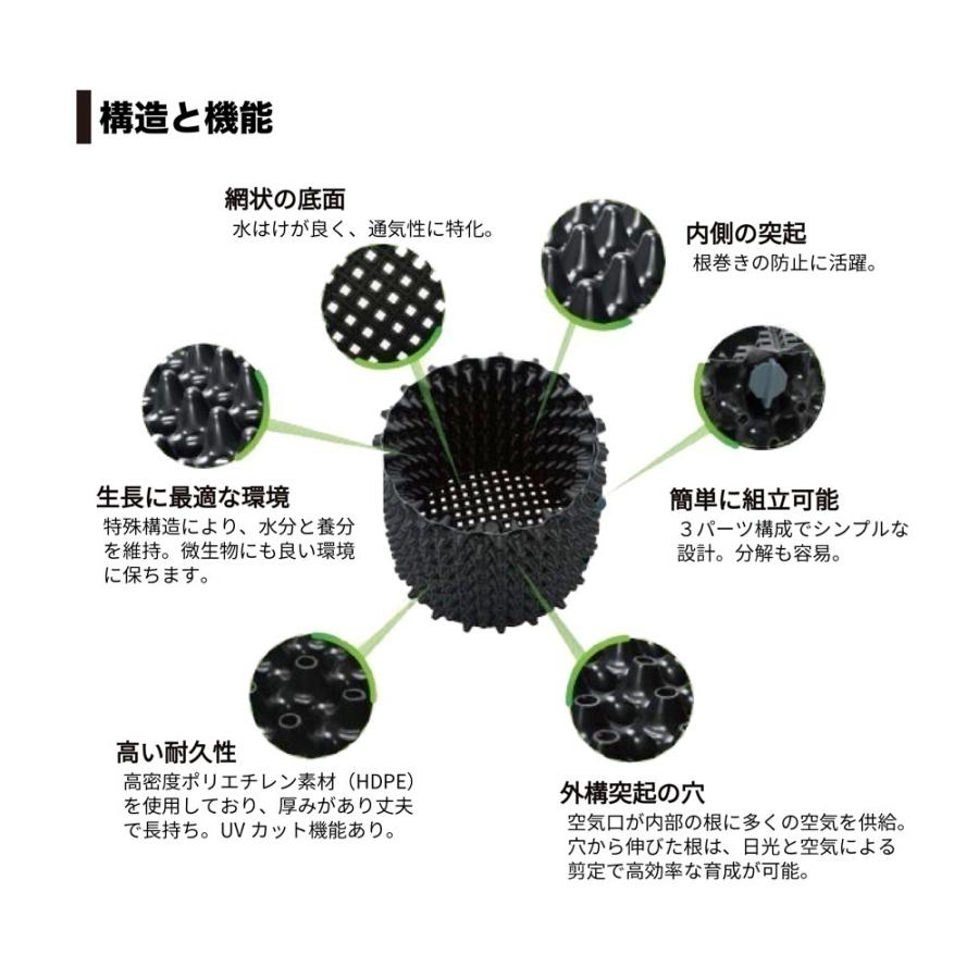 ルートプラスポット 110L 20個セット : 吉瀬園芸 - 通販 - Yahoo