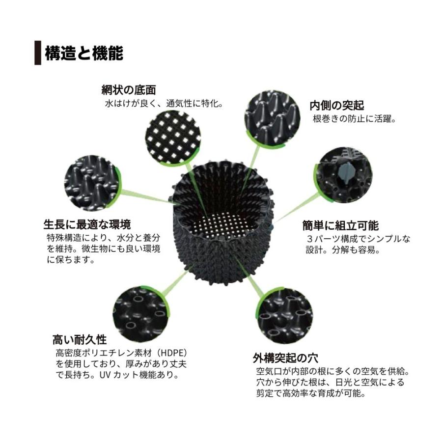 ルートプラスポット ２８L　２５個セット_7