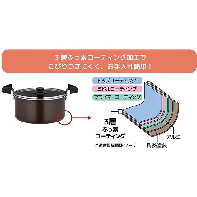 THERMOS シャトルシェフ　真空保温調理鍋 4～6人用KPY-4500　黒 41CEX8W6KEL._AC_UF350,