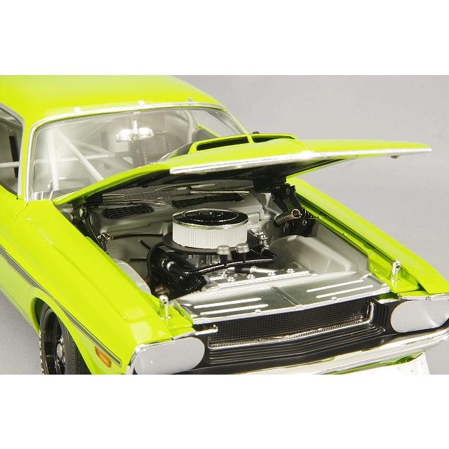 専用Dodge City Productions +８枚 2024 M2 Machines-Dodge Series- 1978 Dodge Adventurer 150