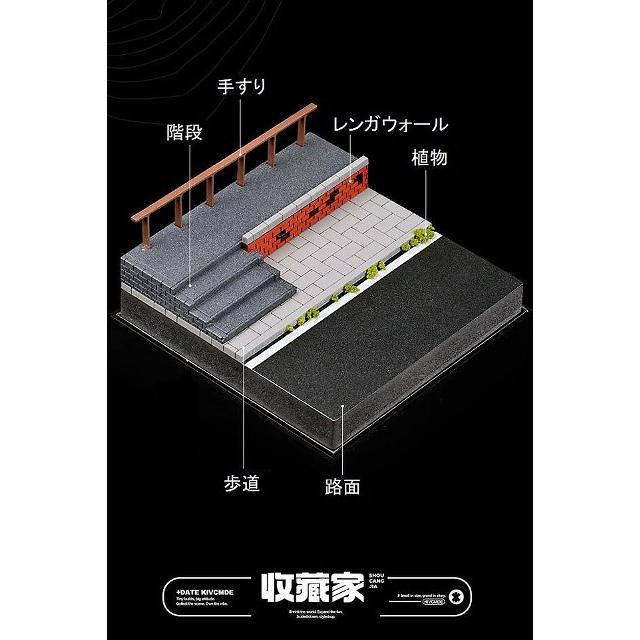 収蔵家 1/64 街角ミニジオラマ001 階段＆レンガウォール : キッド