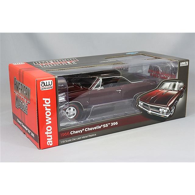 アメリカンマッスル NASCA RERTL 1/18スケール ズッシり重い1/18ダイキャストの ビッグスケールのモパーを集める喜び！