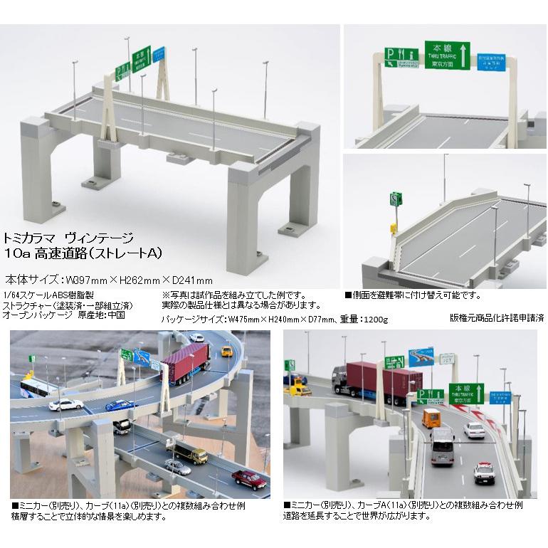 トミカラマヴィンテージ10a 1/64 高速道路 ストレートA : キッド