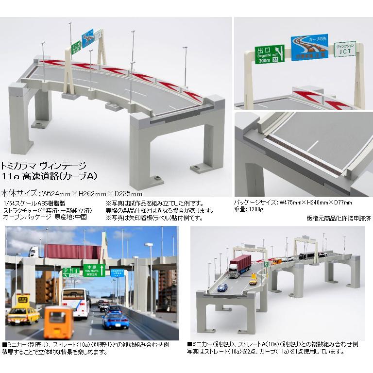 人気No.1】 1:64 高速道路 立体交差カーブアソートセット【5点セット