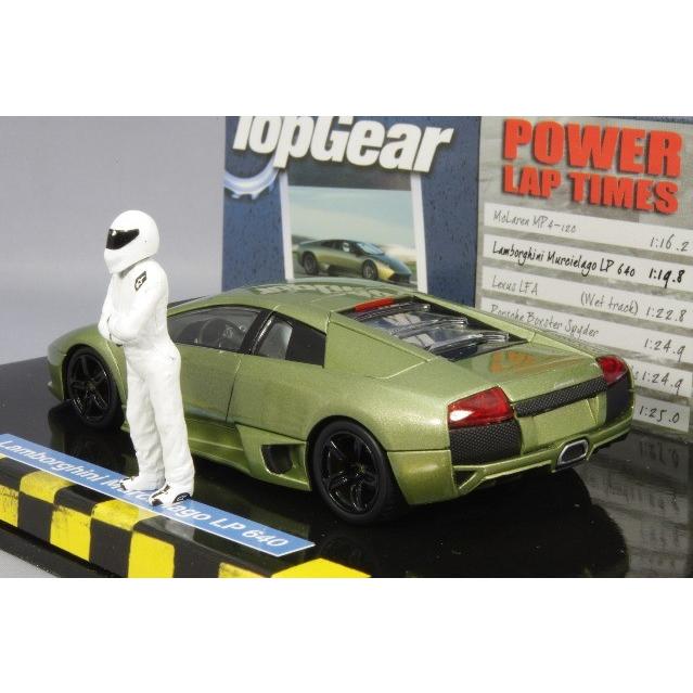 ミニカー/完成品 ミニチャンプス 1/43 ランボルギーニ ムルシエラゴ