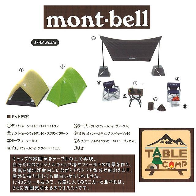 ムーンライトテント2(現行型) ミニタープHX セット モンベルファン必見！ムーンライトテントなどの超精巧なミニ
