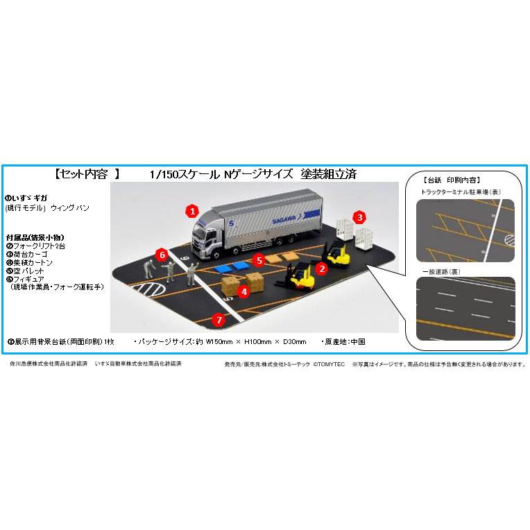 トミーテック トラックコレクション 1/150 物流現場 ウィングバン