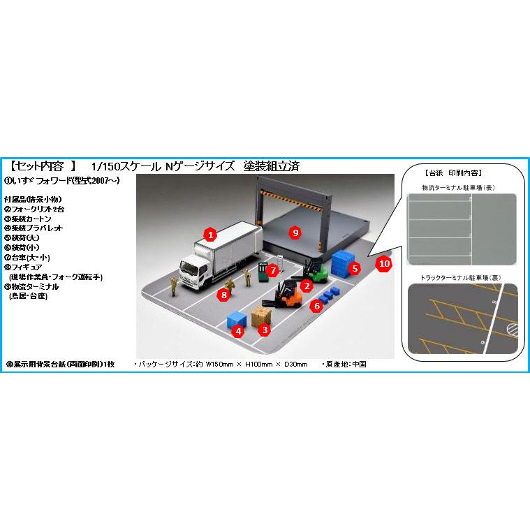 トミーテック 1/150 トラックコレクション 物流現場 トラックセットA (いすゞ フォワード 冷蔵パネルバン / フォークリフト x2 他)｜kidbox｜03