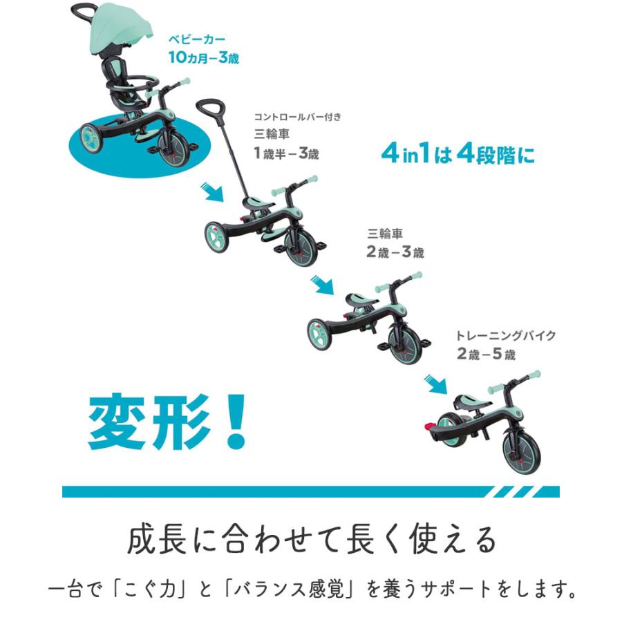 グロッバー エクスプローラー トライク 4in1 ミント ベビーカー 三輪車