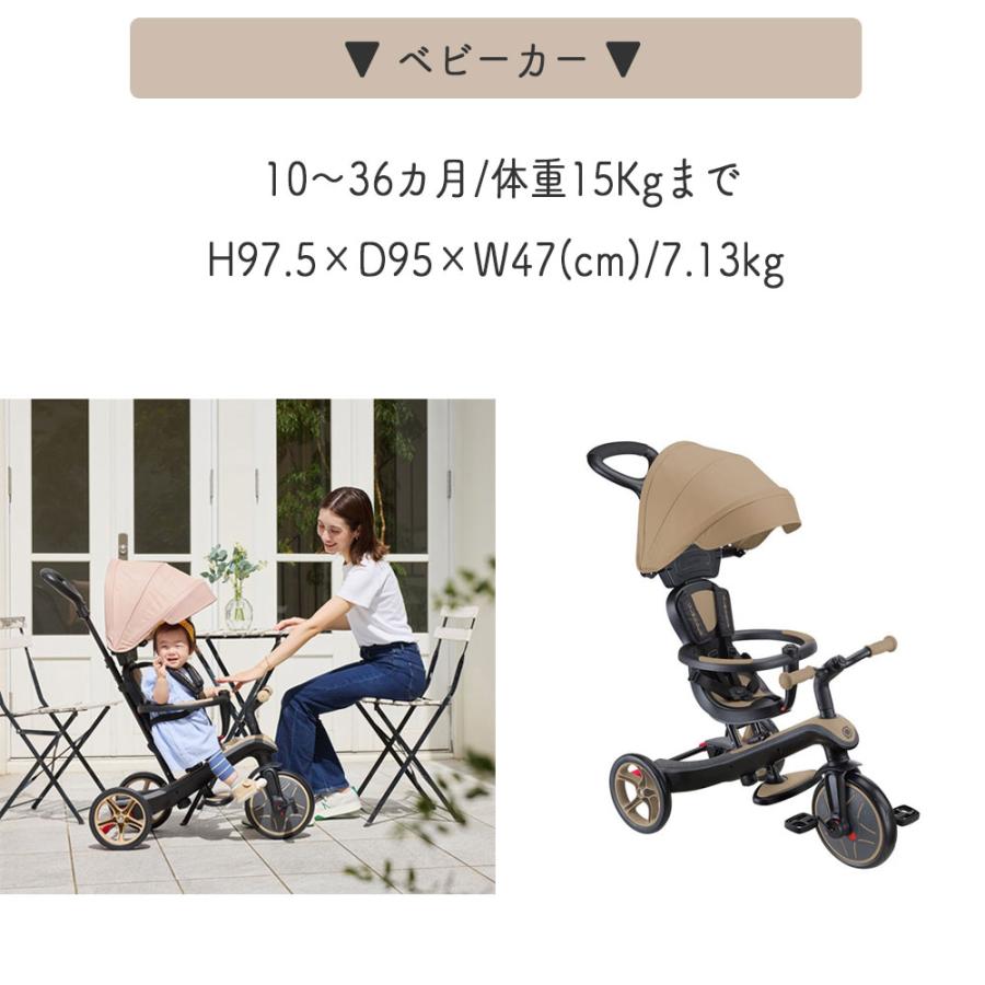 グロッバー エクスプローラー トライク 4in1 ミント ベビーカー 三輪車