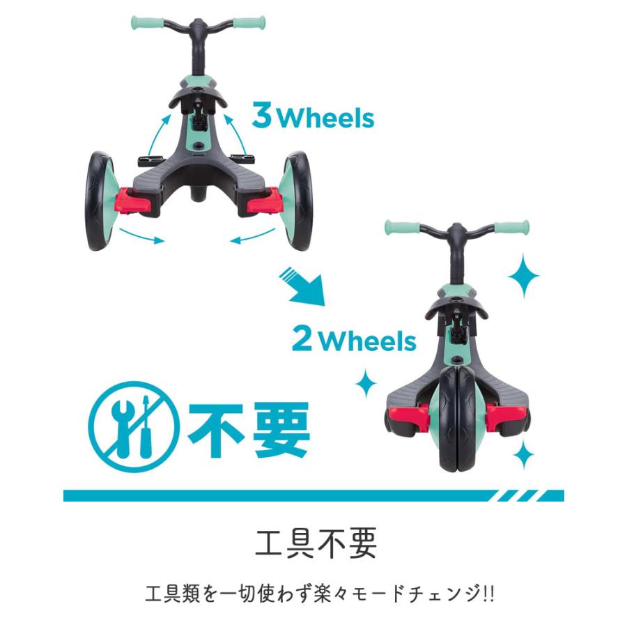 グロッバー エクスプローラー トライク 4in1 サンド ベビーカー 三輪車