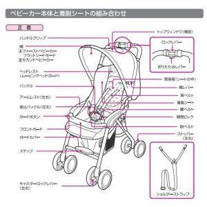 送料無料 マルチ5ウェイ セカンドベビーカー他用 ショルダーストラップ 黒 部品 パーツ販売 コンビ純正 A 18 5 A 18 5 Kids Fan 通販 Yahoo ショッピング
