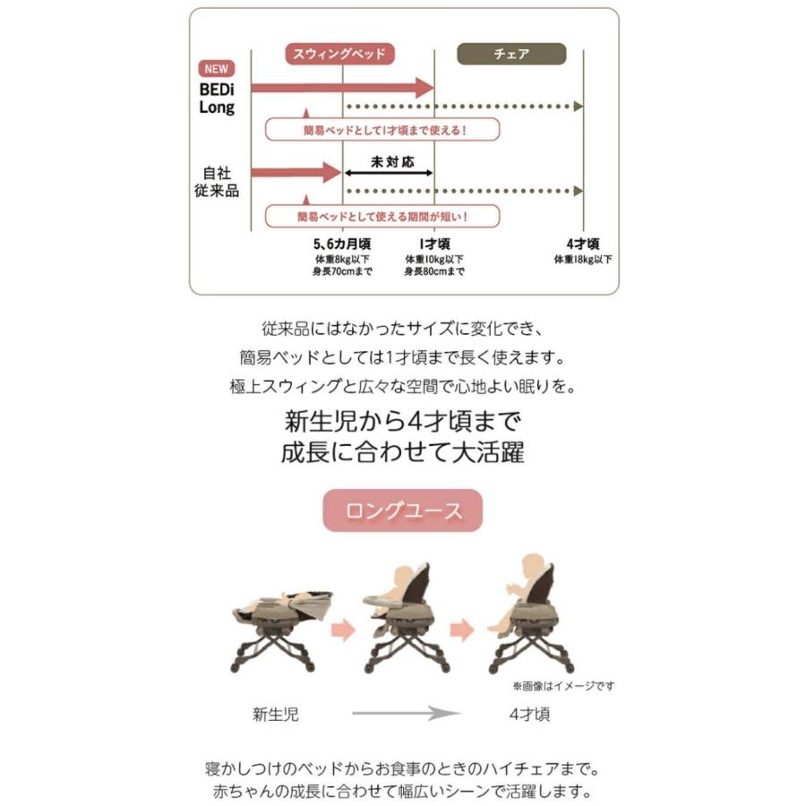 送料無料 手動スウィング ネムリラBEDi Long スリープシェルEG ミンティブルー コンビ 新生児OK クリーニング済_15
