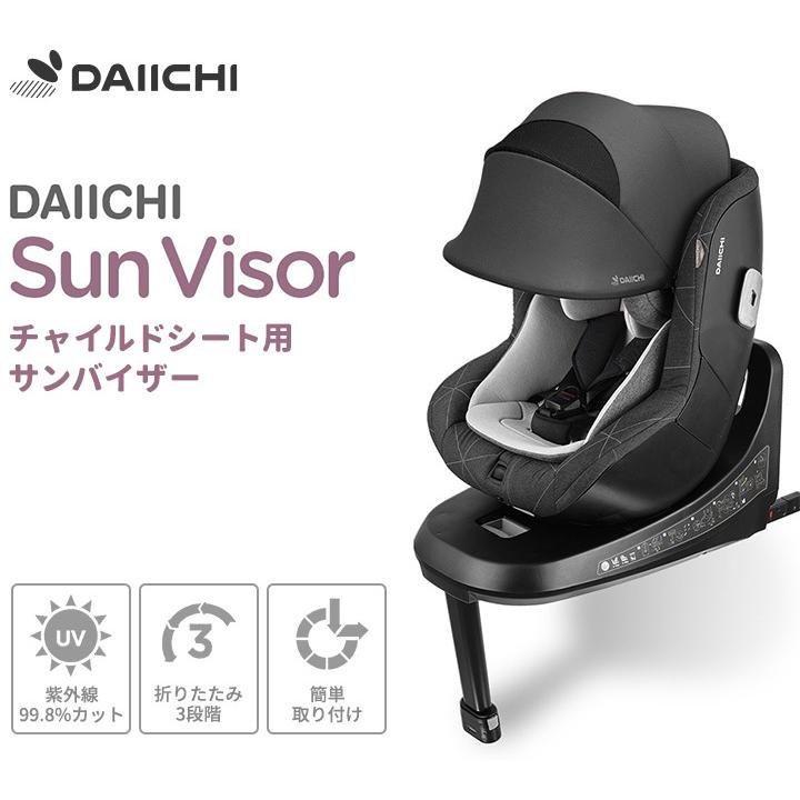 サンバイザー サンシェード 日よけ キャノピー 紫外線対策 UVカット