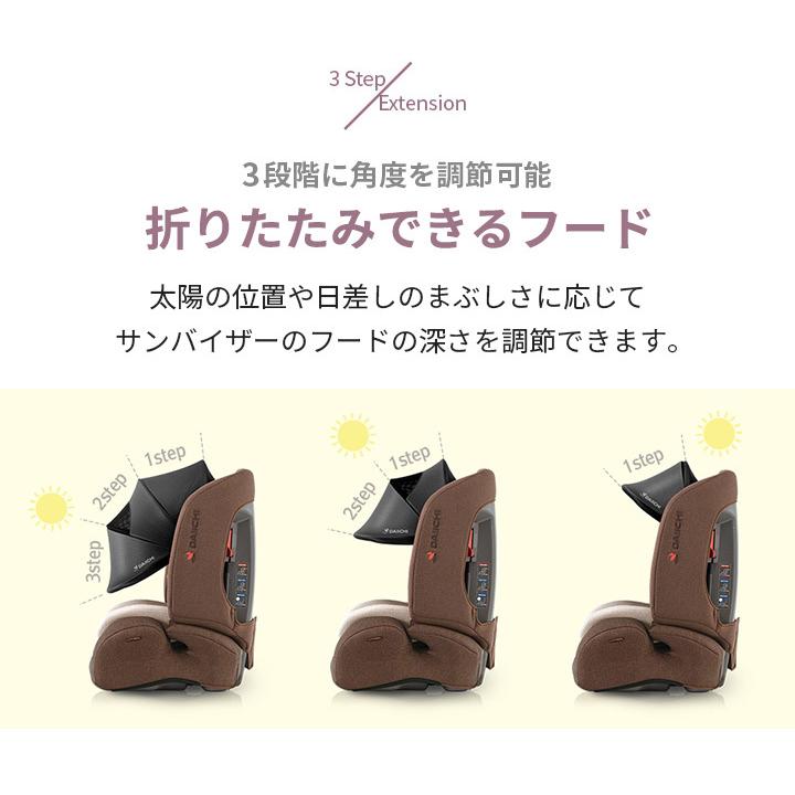 ひざかけさん専用 スワドルブランケット 100×100cm 2重ガーゼ – PUPPAPUPO