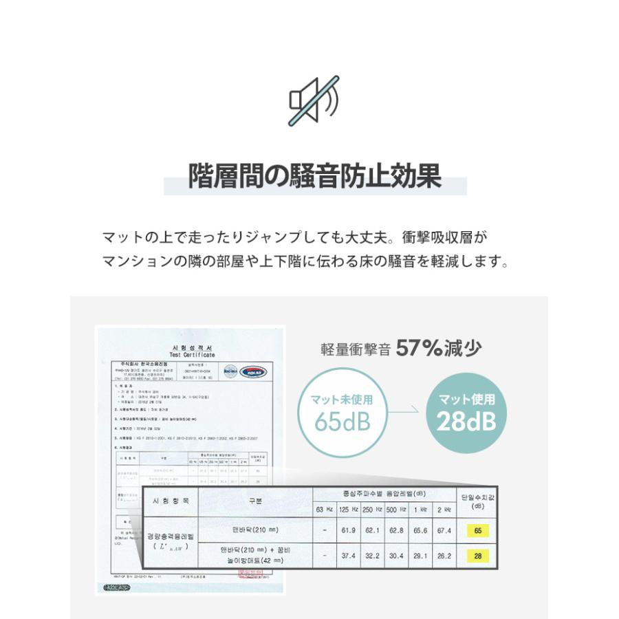 プレイマット クリーンロールマット PREMIUM 292×140 ベビー 厚手 クッションマット ロールマット | GGUMBI | 10
