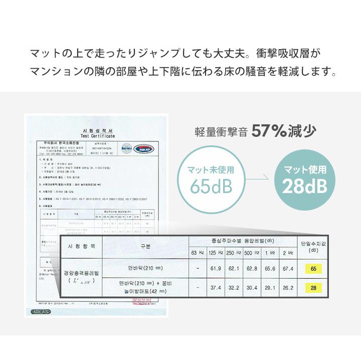 ベビーサークル 折りたたみ マット クッションマット プレイマット ベビー Ggumbi World Star Large 赤ちゃん ノン ホルムアルデヒド サークルマット Ot Gg7 Kidsmioベビーサークル マット 通販 Yahoo ショッピング