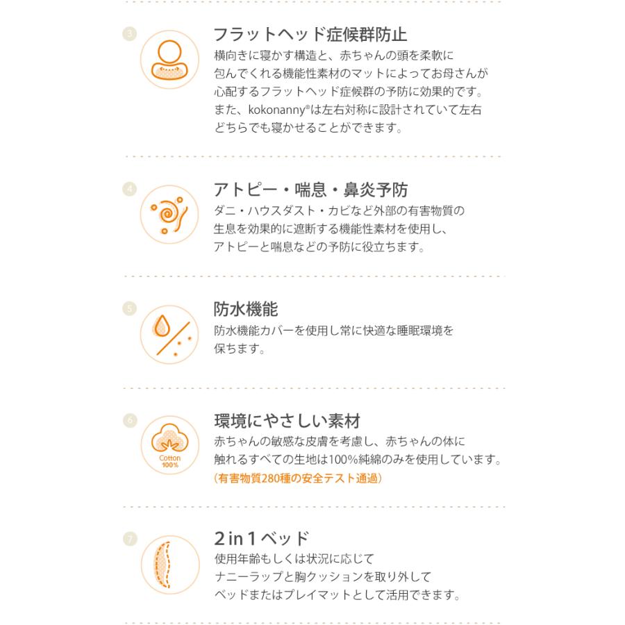 ベビーベッド ロータイプ 絶壁 ベッドインベッド 赤ちゃん cカーブ クッション ミニ ベビークッション 赤ちゃん 斜頭枕 赤ちゃん 絶壁 防止 新生児 | kokonanny | 17