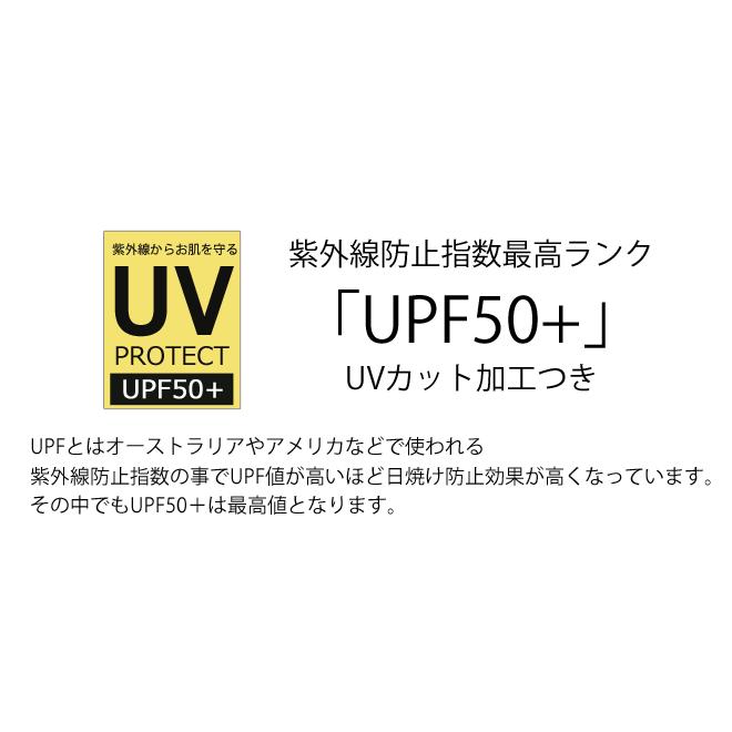 スイムキャップ 水泳帽 キッズ 女の子 フリル ガールズ ウズランドuvカット 日よけ 紫外線防止 Upf50 Uzuland プール 水泳 海 海水浴 水遊び Ot Uzu2908 11 Kidsmioベビーサークル マット 通販 Yahoo ショッピング