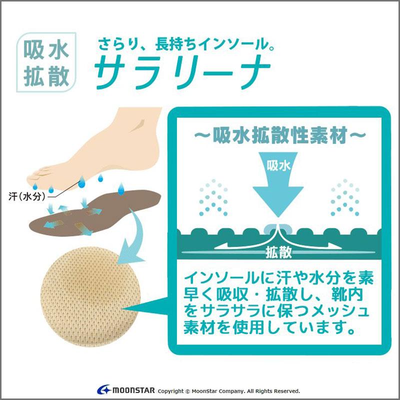 ムーンスター moonstar  幅広 スニーカー レディース ウォーキングシューズ 3e 婦人 靴 紐靴  SNGY L21 22.5〜25｜kidsstep-yten｜04