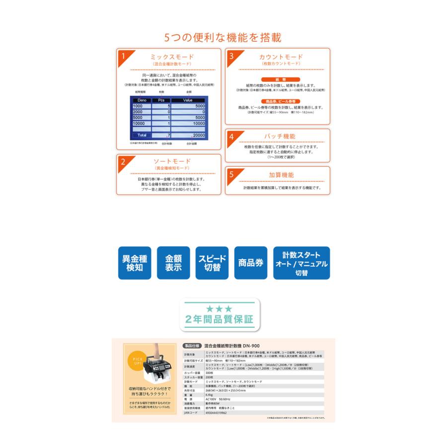 10％OFF ダイト 混合金種紙幣計数機 DN-900 G 47｜kidstantan｜03