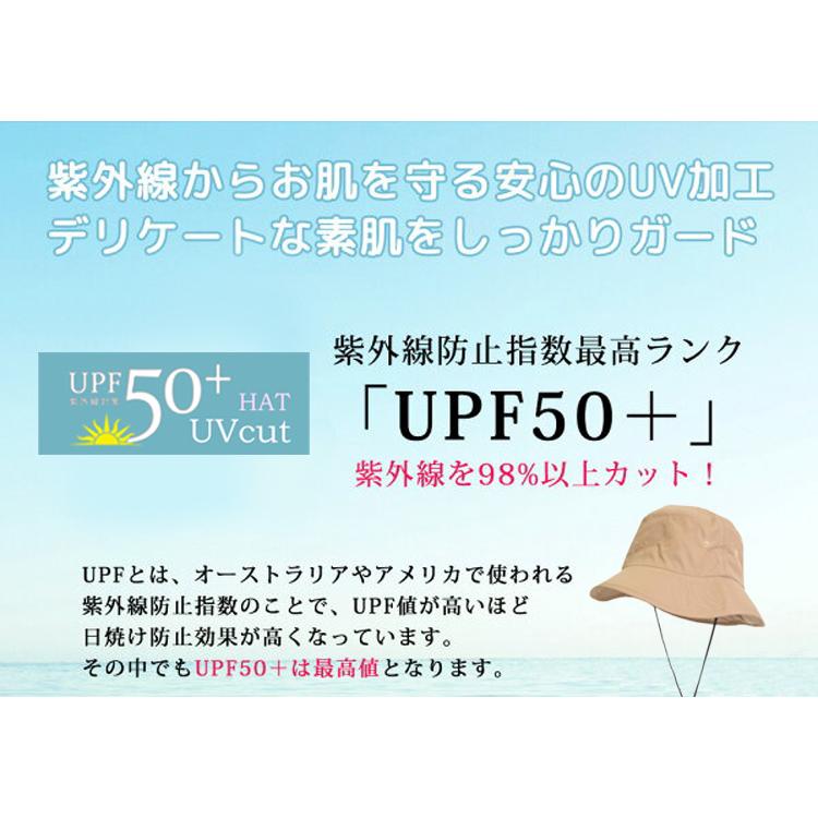 サファリハット Upf50 Uvカット 紫外線 帽子 日焼け防止 日よけ付き 2way 親子 ママ メンズ レディース キッズ ネコポス便ok 03 C Sss Hw07 子供服 ベビー服通販タンタン 通販 Yahoo ショッピング
