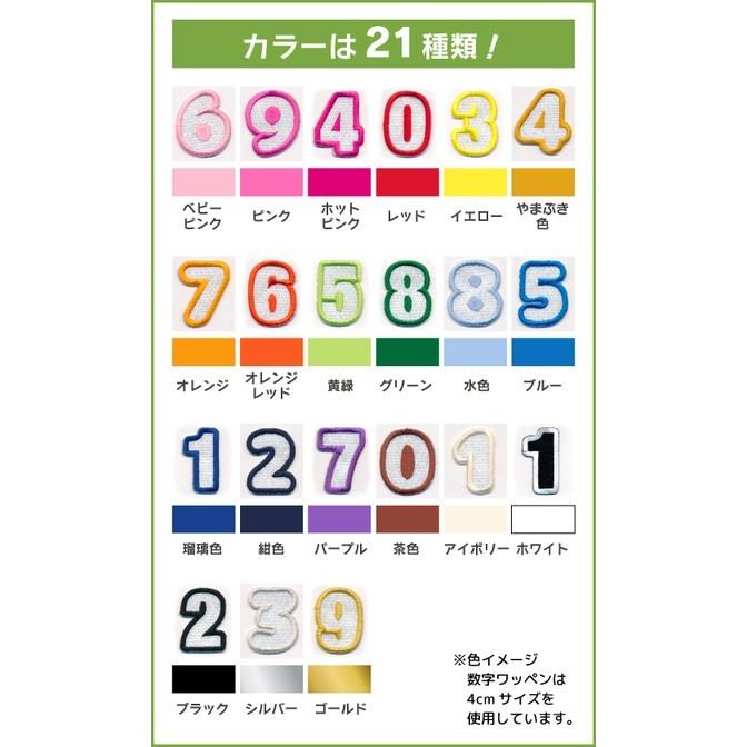 おなまえワッペン もこもこ 3cmサイズ おなまえワッペン もこもこ 3cmサイズ - メルカリ