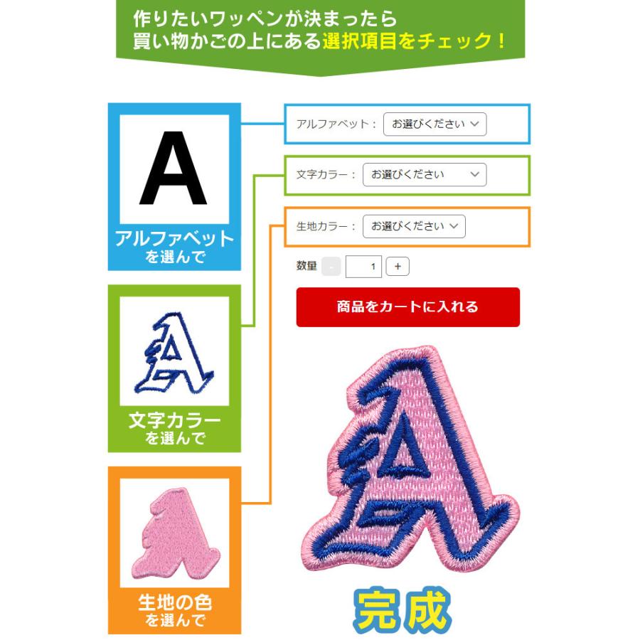 縦4cmサイズ アルファベット ワッペン 【花文字 タイプ】 / 名前