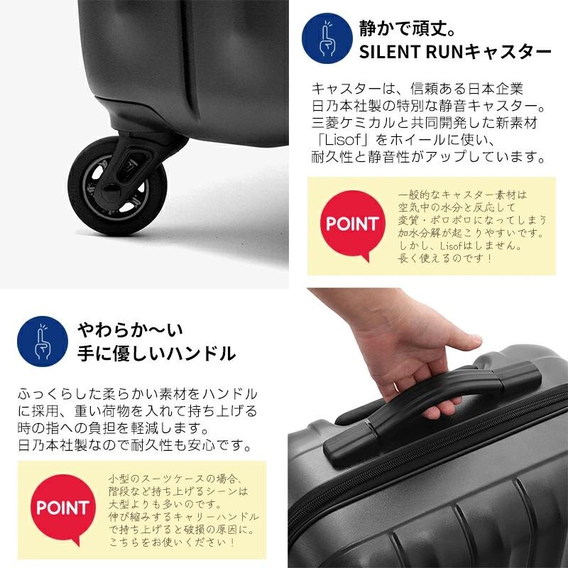 サンコー鞄 【ポイント10倍】【サンコー ジッパースーツケース SS 53L