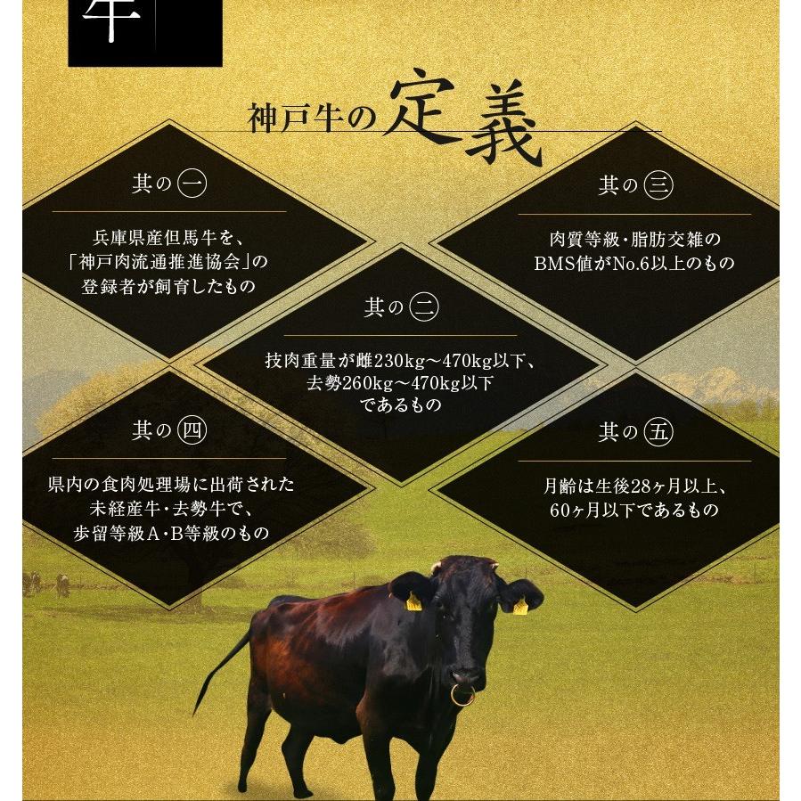 神戸牛 牛肉 肉 和牛 Ａ５等級 極撰クラシタローススライス 500g 250g×2パックでお届け お取り寄せ グルメ ギフトの画像