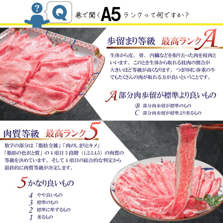 牛肉 すき焼き 和牛 肉 A5等級 黒毛和牛 霜降り肩ローススライス クラシタ ハネシタ シート巻き 1kg(500g×2パック) | 季月・キサラギ | 10