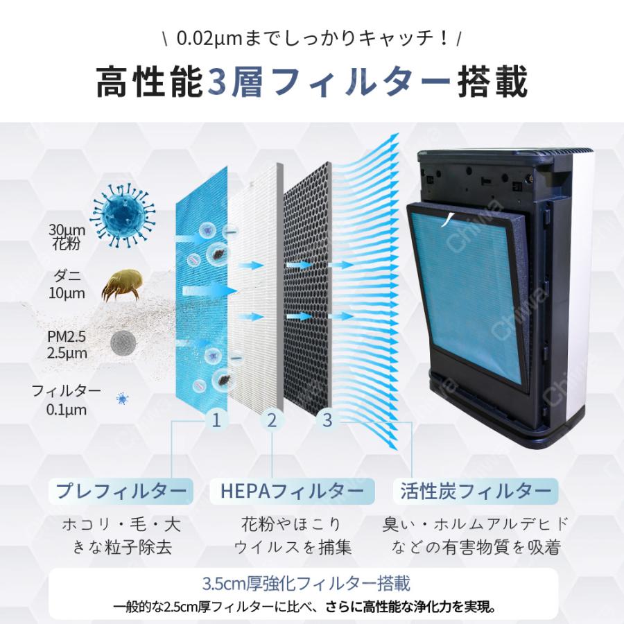 空気清浄機 フィルター２枚新品　花粉対策 PM2.5自動検知 3段階風量設定 空気清浄機 フィルター2枚新品 花粉対策 PM2.5自動検知 3段階風量