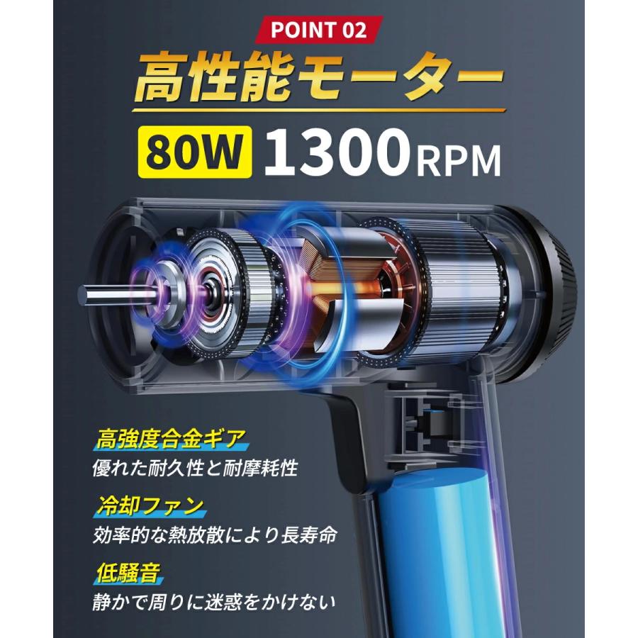 ポリッシャー 充電式ポリッシャー 電動ポリッシャー カーポリッシャー