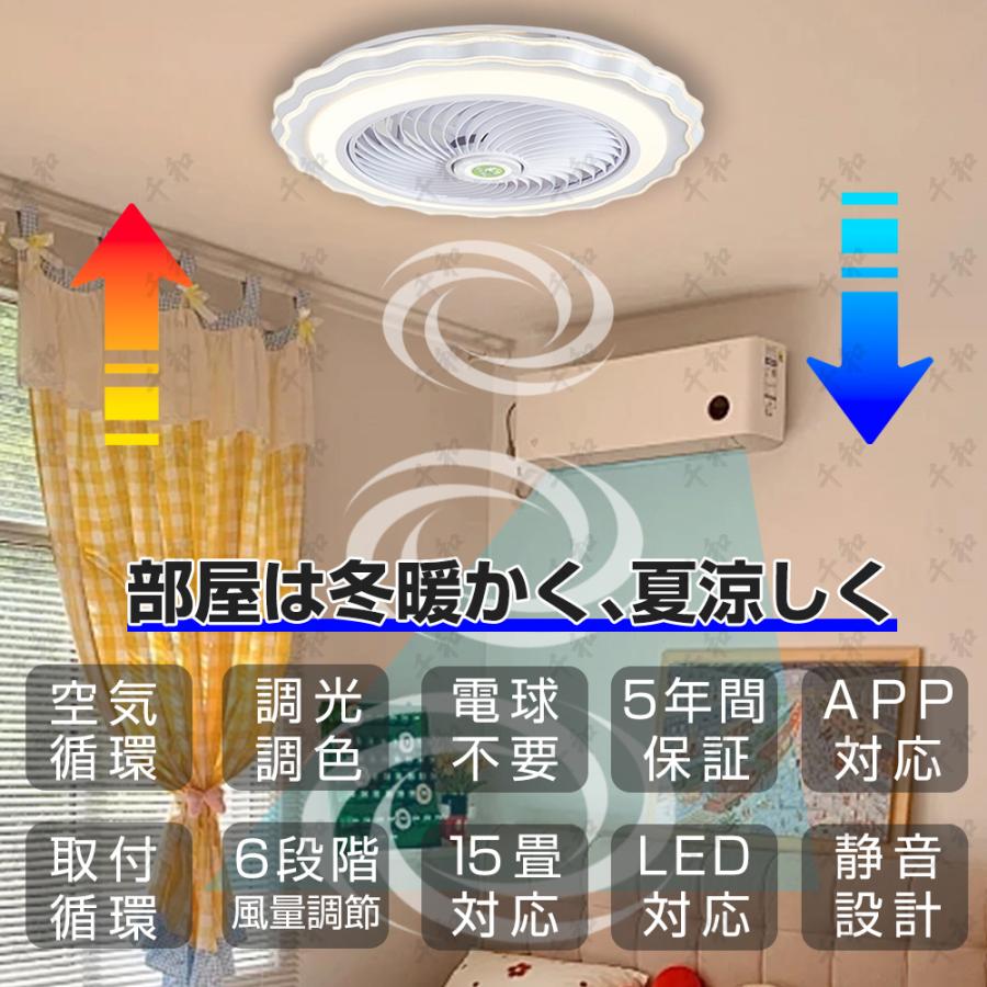 LEDシーリングファン DCモーター 50cm 楽天市場】シーリングファンライト 調光調色 ledシーリング