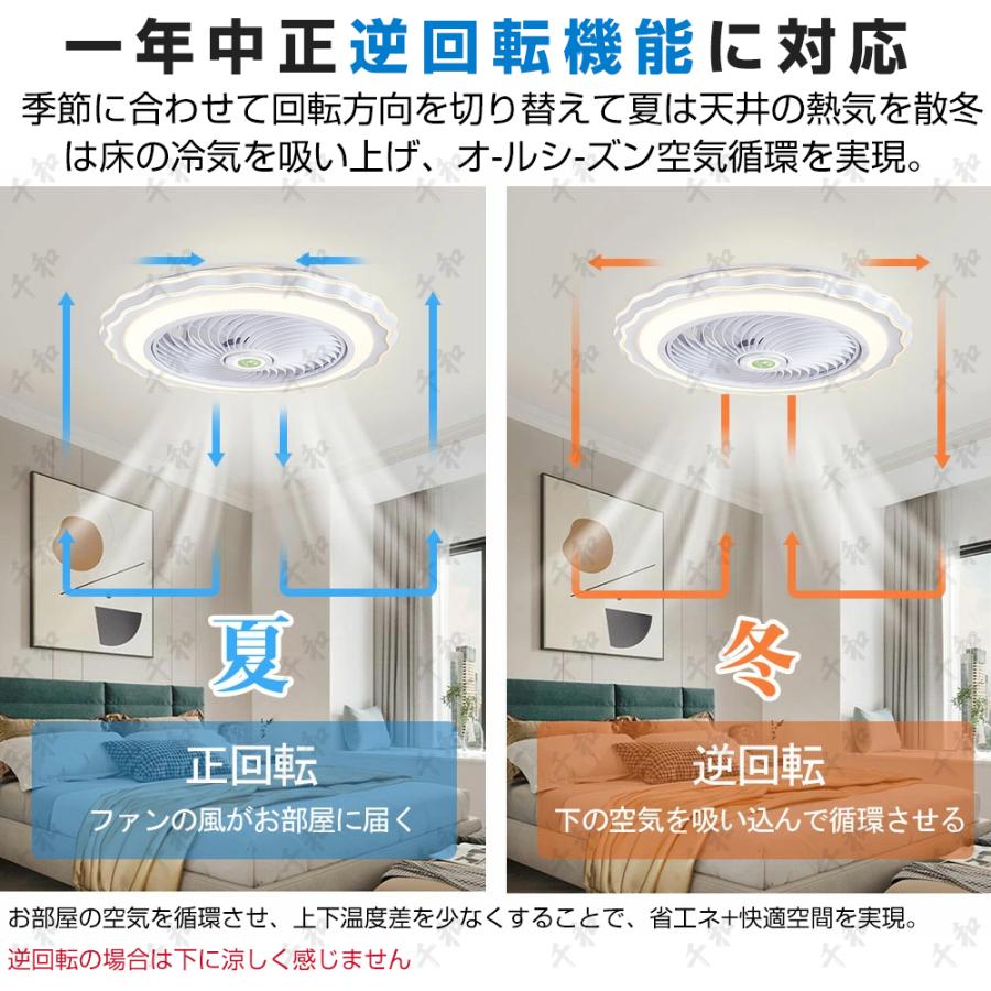 シーリングファンライト DCモーター 調光調色 50cm シーリングライト
