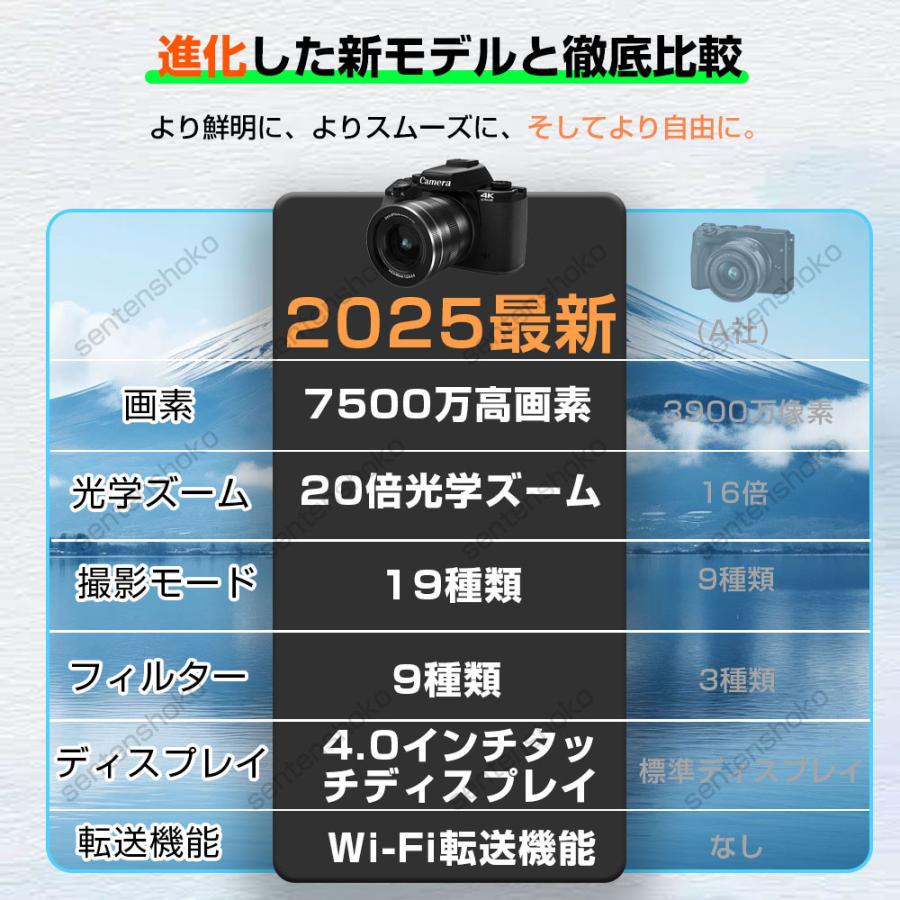 デジカメ デジタルカメラ 4K 7500万画素 高画質 20倍ズーム 前後