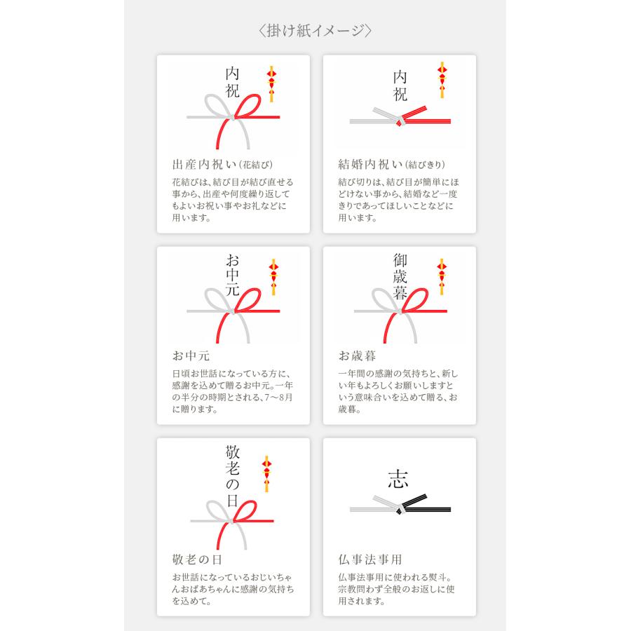 父の日 プレゼント 2026 ギフト スイーツ 送料無料 のし 焼菓子 結婚 出産 お祝 お返し 内祝 キハチ 焼菓子ギフト　8種20個入 | パティスリー キハチ | 14