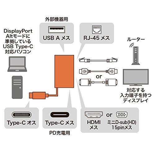 美しい USB Adapter Amazon.co.jp: Multi サンワサプライ USB