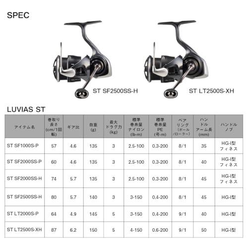 ダイワ(DAIWA) スピニングリール 24LUVIAS(ルビアス) ST SF2000SS-H