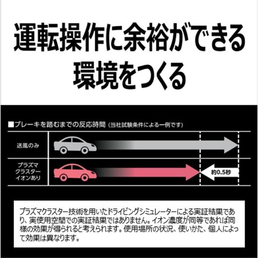 シャープ プラズマクラスター イオン発生機 車載用 カップ型 最高濃度 NEXT(50000) 消臭 ブラック IG-M・・・｜kiholdings｜02