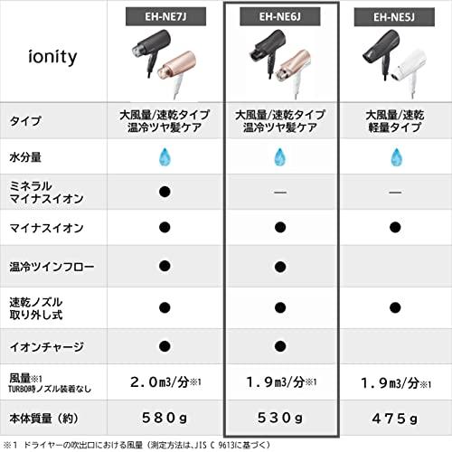 パナソニック ドライヤー イオニティ パワフル乾燥 大風量 マイナスイオン ピンク調 EH-NE6J-P｜kiholdings｜02