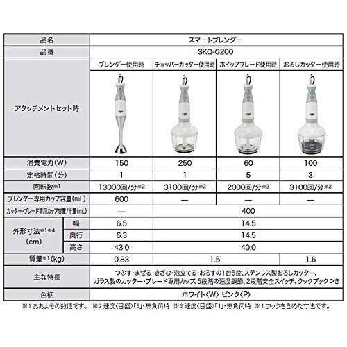タイガー魔法瓶(TIGER) スマートブレンダー ピンク SKQ-G200-P