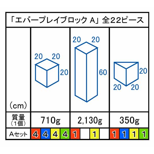 PARABIO ACセット おまけ付き PARABIO ACセット おまけ付き パラビオ