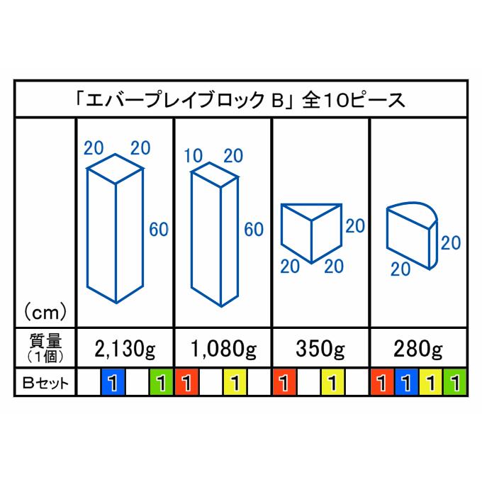 エバープレイブロック Bセット 10ピース 食品衛生法合格品 知育玩具