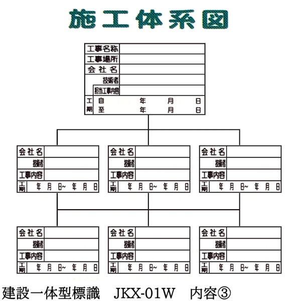 建設一体型標識 JKX-01W 自立式鉄枠付き 建設業の許可票 / 労災保険